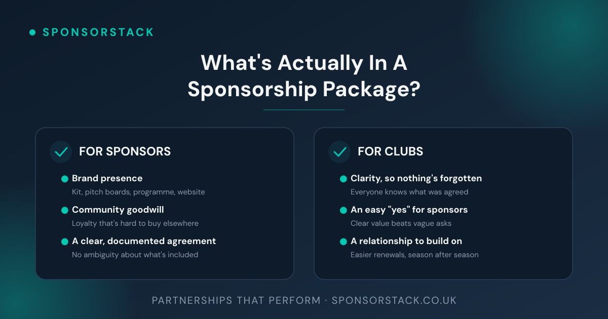 What Do You Actually Get From a Sponsorship Package?
